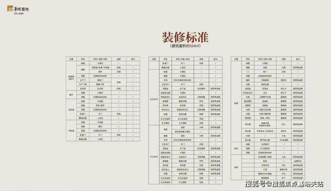 -小区环境-户型-价格-地址-楼盘详情-周边配套-售楼处电话-交房时间人生就是搏华润外滩瑞府销售中心 (华润外滩瑞府营销中心) 楼盘怎么样(图22)