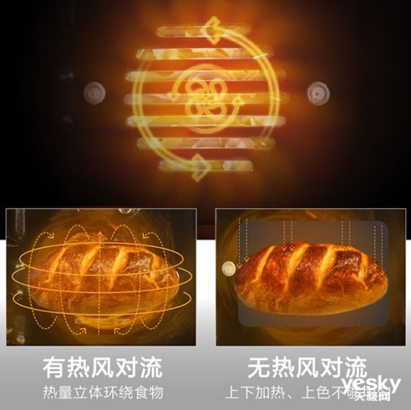 款高性价比的烤箱让你轻松搞定烘焙美食尊龙人生就是博烘焙爱好者看过来！这三(图2)