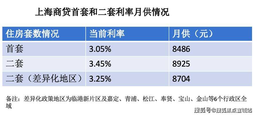 招商中旅观境销售中心(营销中心)-楼盘欢迎您尊龙凯时网站招商中旅观境(售楼处)首页网站-(图13)