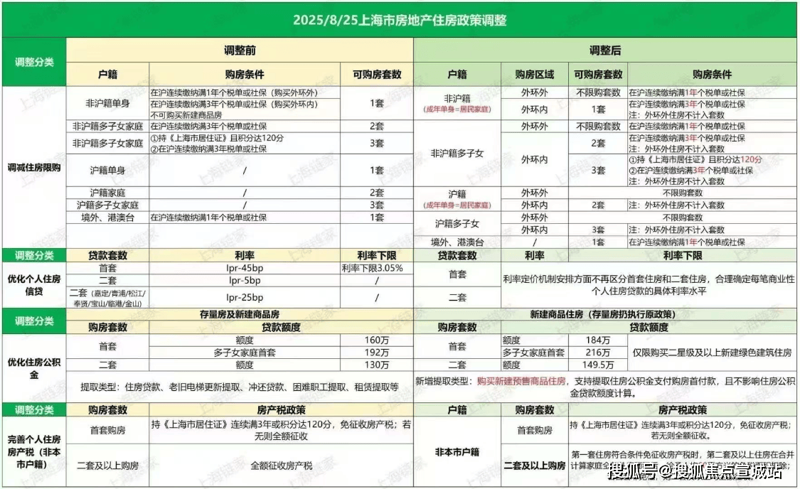 招商中旅观境销售中心(营销中心)-楼盘欢迎您尊龙凯时网站招商中旅观境(售楼处)首页网站-(图14)