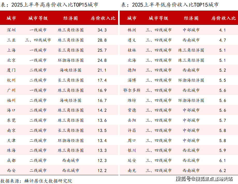 中心 - 环境户型价格地址楼盘详情配套电话交房时间配套电话交房时间尊龙凯时人生就是搏平台静安玺樾 (售楼处) 首页 - 静安玺樾销售(图6)
