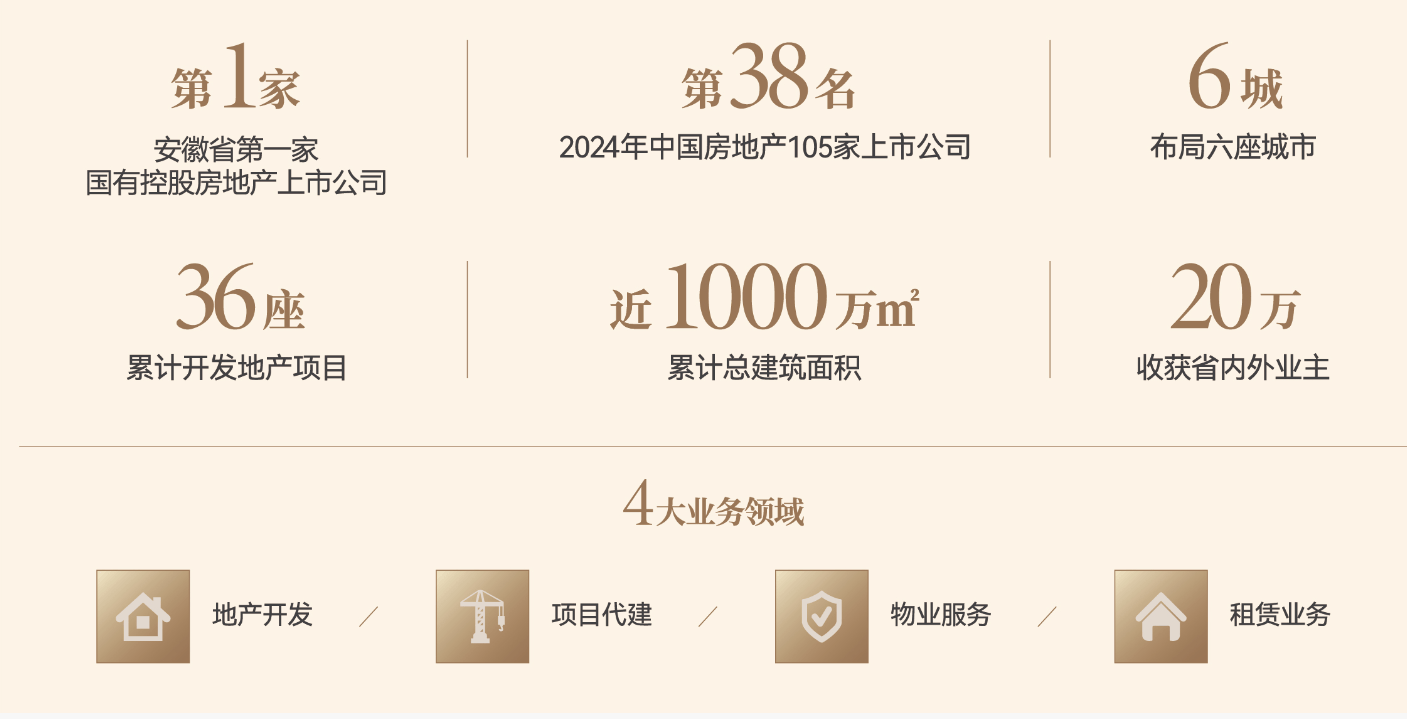 售楼中心-【琥珀星樾湾】评价如何-深入分